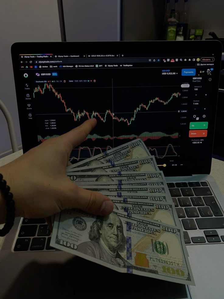 What is forex?